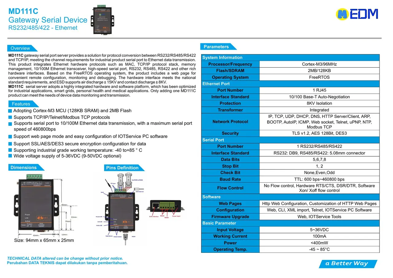 MD111C Serial Device Gateway EDM dari katalog resmi
