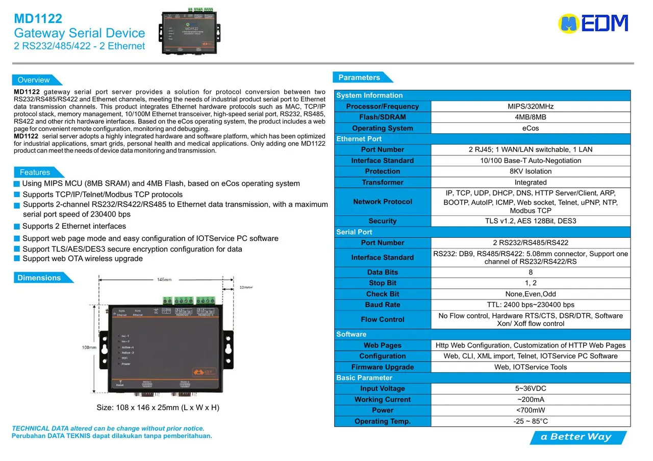 MD1122 Dual Serial Gateway EDM dari katalog resmi
