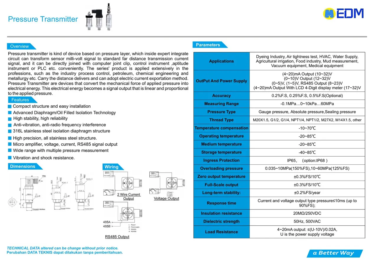 Pressure Transmitter Modbus EDM dari katalog resmi