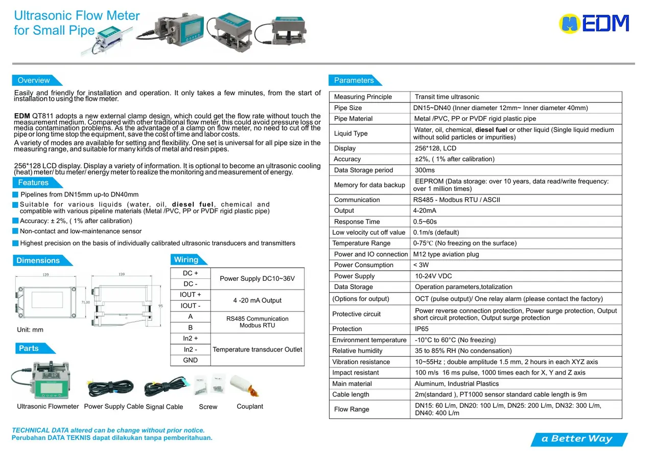 Small Pipe Ultrasonic Flow Meter EDM dari katalog resmi