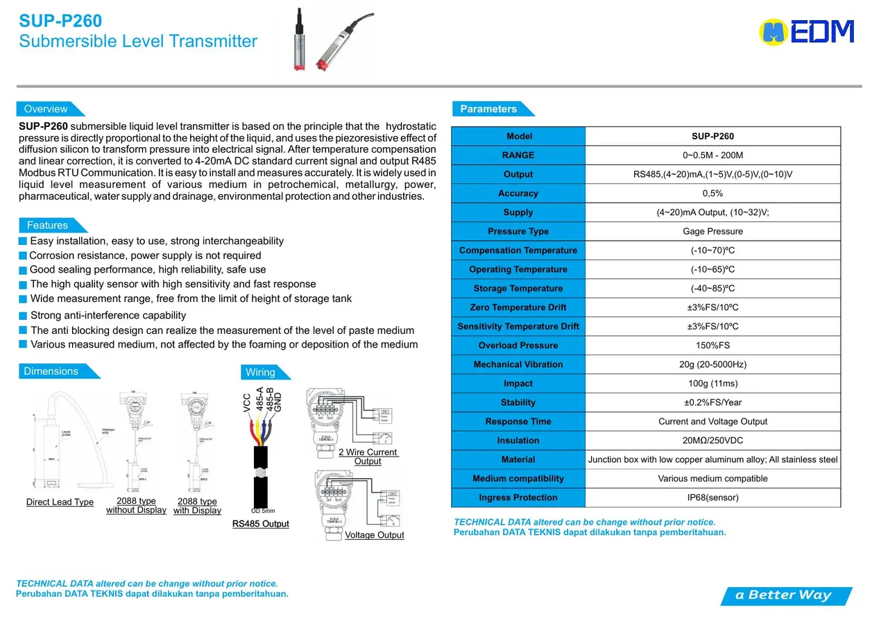 Submersible Level Transmitter EDM dari katalog resmi