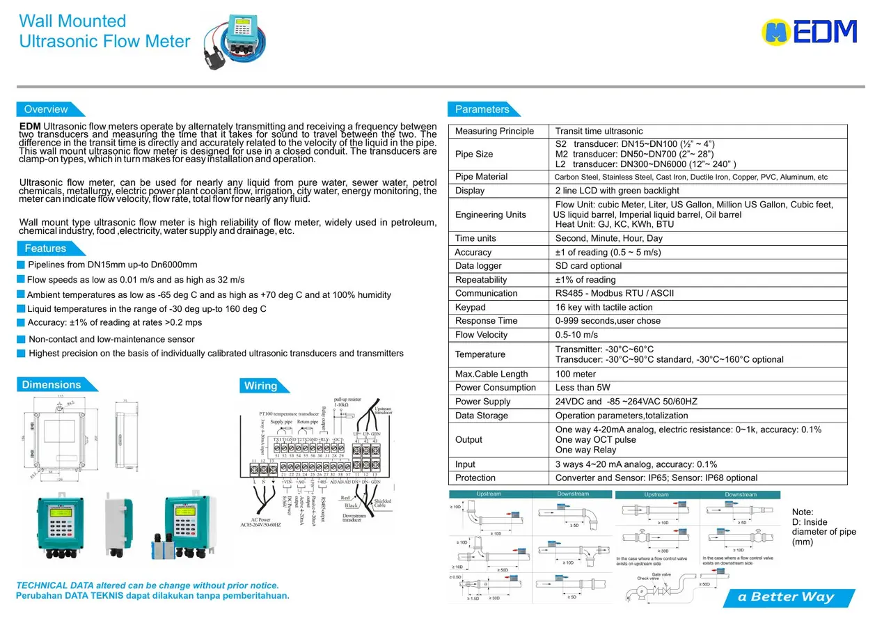 Ultrasonic Flow Meter EDM dari katalog resmi